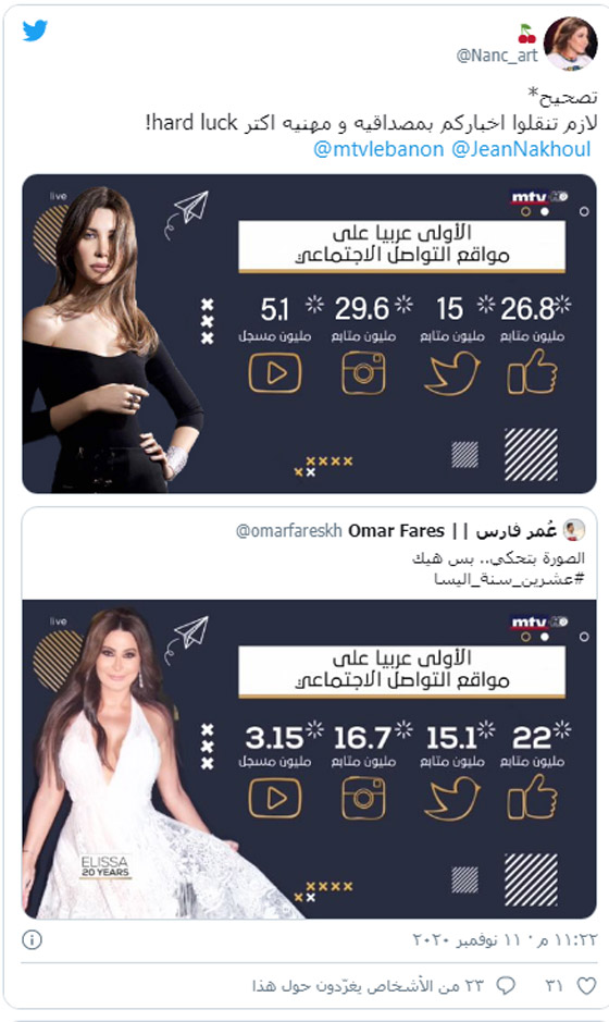نانسي عجرم الأولى عربياً منذ 16 عاماً.. ونجاحها يثير الرُعب! صورة رقم 2