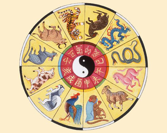 تعرفوا إلى أنماط الشخصية وخصالها وفق الأبراج الصينية صورة رقم 15