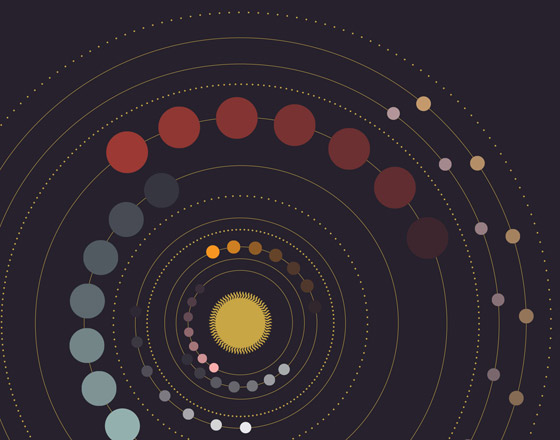 البشر على موعد مع ظاهرة غير مألوفة تُعرف برقصة الكواكب حول الشمس صورة رقم 6