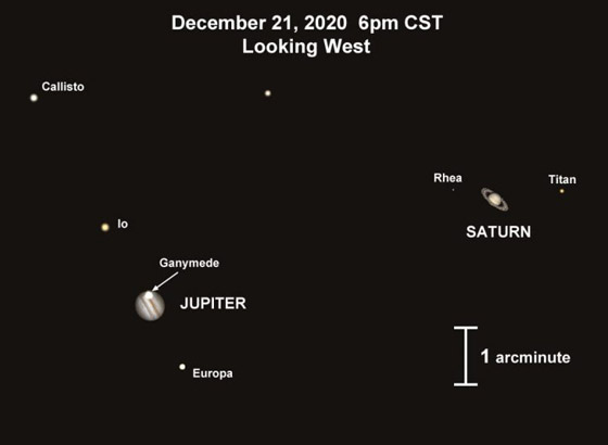 لأول مرة منذ 8 قرون.. العالم يترقب لقاء فلكيا سيراه الجميع! صورة رقم 7