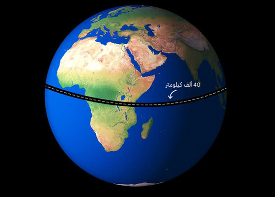 ماذا لو استطعنا إنشاء طريق سريع يدور حول كوكب الأرض كله؟ صورة رقم 2