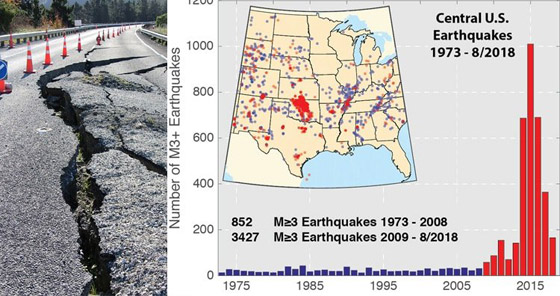 تعرفوا إلى 10 أشياء تعتقد أنها طبيعية ولكنها في الحقيقة من صنع الإنسان صورة رقم 4