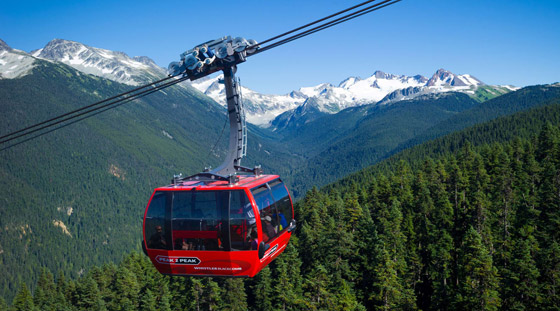 بالصور: إليكم أطول 10 تلفريكات في العالم لتجربة غنية بالمشاهد الساحرة صورة رقم 6