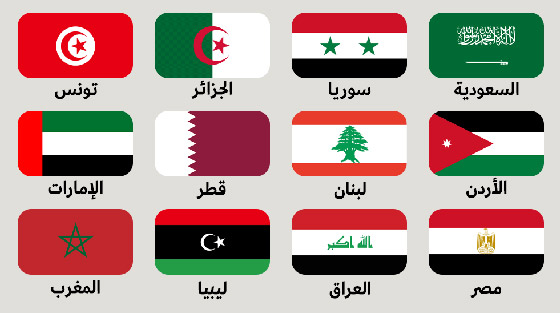 إليكم أسباب اختيار ألوان أعلام الدول العربية، ودلالة رموزها وتاريخها صورة رقم 23 إليكم أسباب اختيار ألوان أعلام الدول العربية، ودلالة رموزها وتاريخها صورة رقم 23