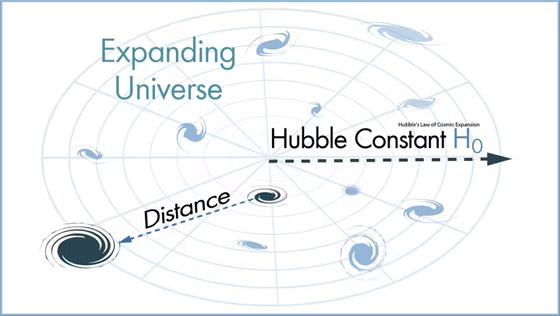 10 قوانين ونظريات علمية تفسّر عمل الكون عبر شرح الطريقة والسبب صورة رقم 3