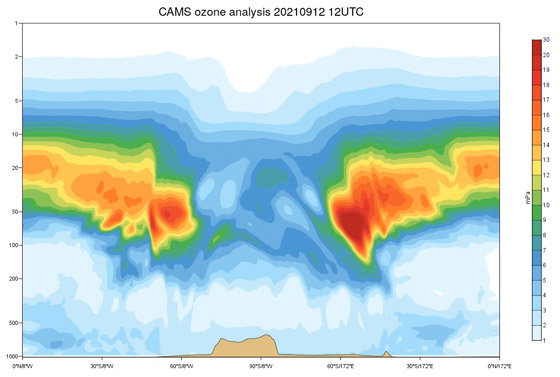 فيديو يكشف عن كارثة حقيقية: ثقب الأوزون أصبح أكبر من قارة! صورة رقم 10