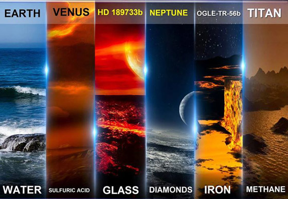 تعرفوا على الطقس والظروف الجوية الأكثر تطرفا على الكواكب الأخرى صورة رقم 2