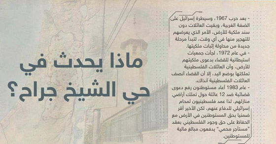 بالصور.. ما هو حي الشيخ جراح، وماذا يحدث فيه؟ صورة رقم 6 بالصور.. ما هو حي الشيخ جراح، وماذا يحدث فيه؟ صورة رقم 6