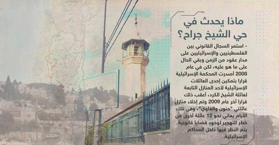 بالصور.. ما هو حي الشيخ جراح، وماذا يحدث فيه؟ صورة رقم 7 بالصور.. ما هو حي الشيخ جراح، وماذا يحدث فيه؟ صورة رقم 7