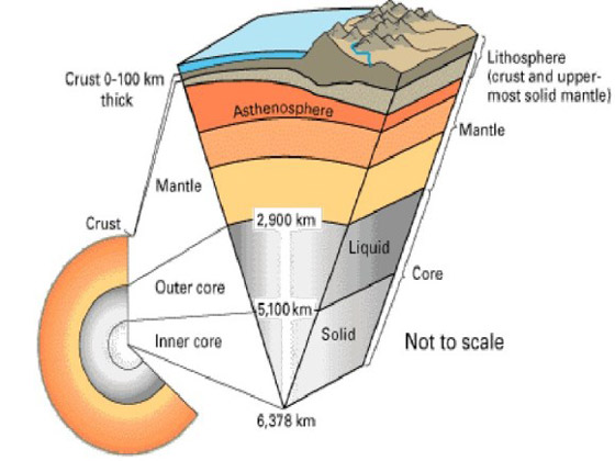 داخل هذه الماسة معدن لم يسبق رؤيته من قبل صورة رقم 2 داخل هذه الماسة معدن لم يسبق رؤيته من قبل صورة رقم 2
