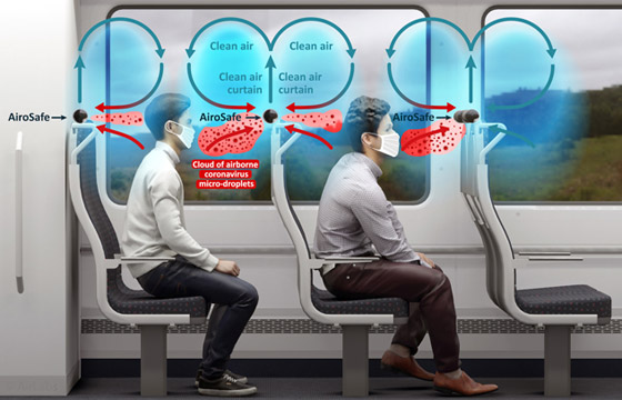 أخيرا.. طريقة مبتكرة لتصفية الهواء من جزيئات فيروس كورونا صورة رقم 4