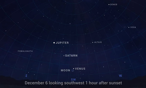 اصطفاف الزهرة وزحل والمشتري والقمر بحدث فلكي نادر يُرى بالعين المجردة صورة رقم 4