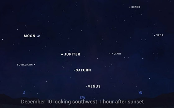 اصطفاف الزهرة وزحل والمشتري والقمر بحدث فلكي نادر يُرى بالعين المجردة صورة رقم 5