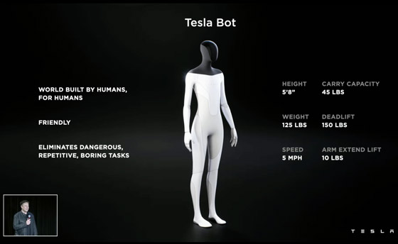 إيلون ماسك: منتجات تسلا المقبلة روبوتات شبيهة بالبشر! فيديو وصور صورة رقم 3 إيلون ماسك: منتجات تسلا المقبلة روبوتات شبيهة بالبشر! فيديو وصور صورة رقم 3