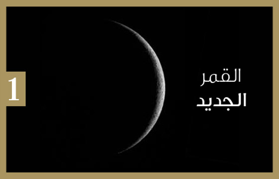 اكتشفوا كيف تؤثر دورات القمر على الصحة والقرارات المصيرية..! صورة رقم 1 اكتشفوا كيف تؤثر دورات القمر على الصحة والقرارات المصيرية..! صورة رقم 1