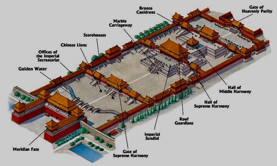 معلومات وأسرار مثيرة عن المدينة المحرمة في الصين ينبغي أن تعرفها..! صورة رقم 5