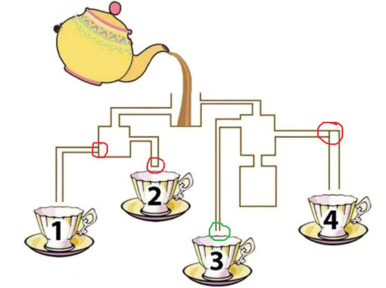 يحتاج تركيزا.. حاول أن تصل لحل اللغز في 20 ثانية فقط! صورة رقم 2