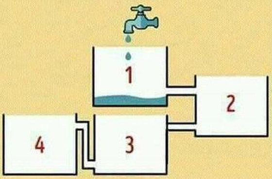 أمامك 10 ثوان فقط.. أي من خزانات المياه سيمتلئ أولا؟ صورة رقم 1