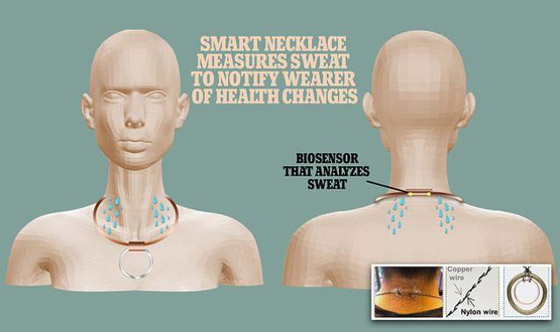 اختراع مذهل سيساعد الملايين.. سيعفي مرضى السكري من وخز الأصابع صورة رقم 1