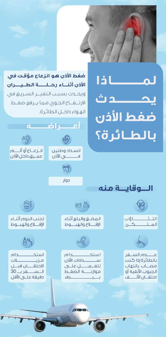 لتجنب ضغط الأذنين المزعج على الطائرة.. إليكم طرق بسيطة! صورة رقم 1