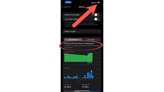 ماذا تعني حالة 