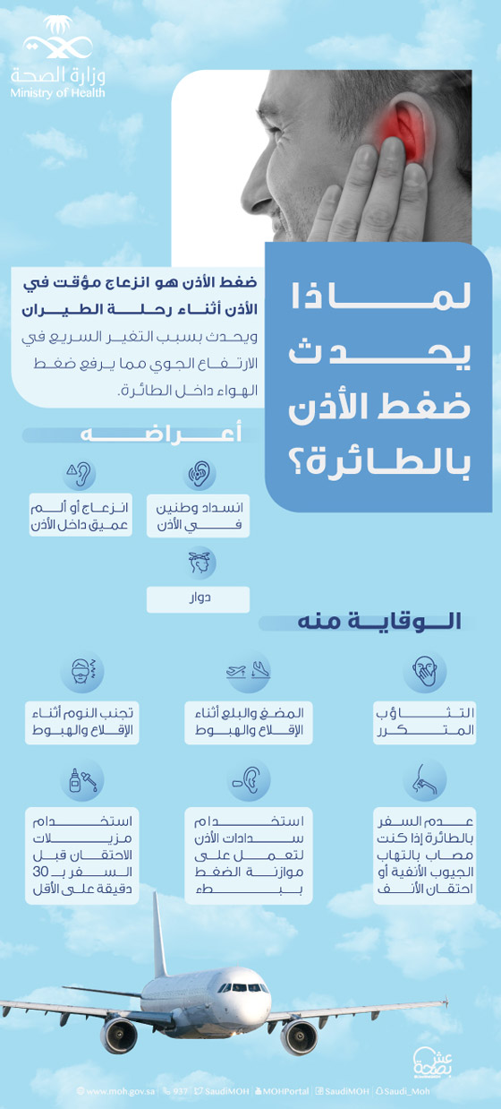 تنفجر مؤخرة رأسها بسبب ضغط الهواء في الطائرة صورة رقم 4