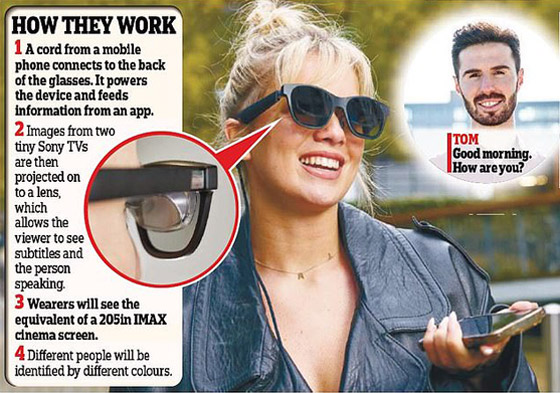 تحول الصوت لكتابة.. نظارات ذكية تسمح للصم بـ
