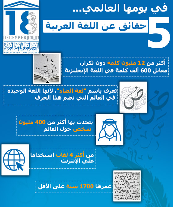  ���� ��� 1 - �� ����� �������.. ����� 5 ����� �� ����� �������