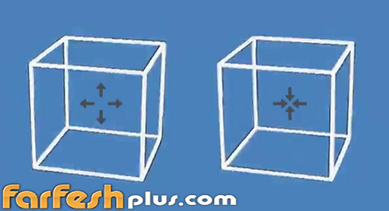 فيديو: انظر جيدا وأخبرنا إلى أي اتجاه يتحرك المكعبان؟ صورة رقم 3