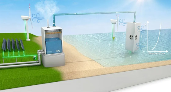 علماء يبتكرون نظاما يحول بُخار المحيطات إلى مياه شرب صورة رقم 1