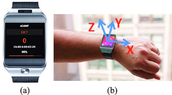 5 أجهزة استشعار رئيسية في الساعات الذكية وأهم وظائفها صورة رقم 1