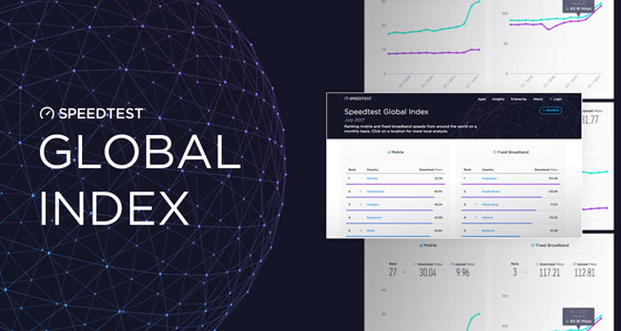 أسرع إنترنت في العالم تحتكره دولة عربية.. من هي؟ صورة رقم 4