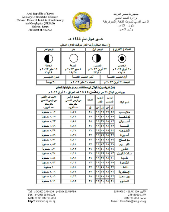 فلكيا.. هذا موعد عيد الفطر المبارك صورة رقم 3 فلكيا.. هذا موعد عيد الفطر المبارك صورة رقم 3