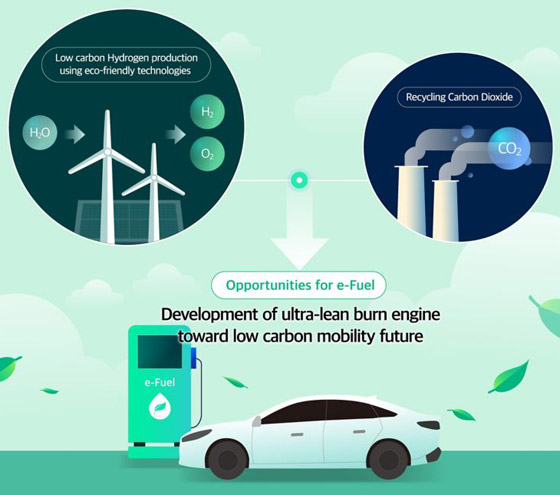 سيارات المستقبل.. ضوء الشمس يحول أكسيد الكربون والماء لوقود سائل صورة رقم 9 سيارات المستقبل.. ضوء الشمس يحول أكسيد الكربون والماء لوقود سائل صورة رقم 9