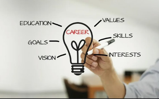 أفضل 10 مواقع تساعدك على تحديد الوظيفة المناسبة لك صورة رقم 10