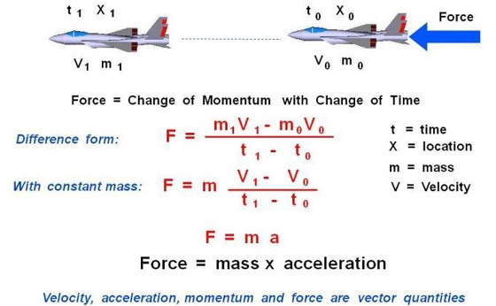 علماء أمريكيون: تفسيرنا لقانون 