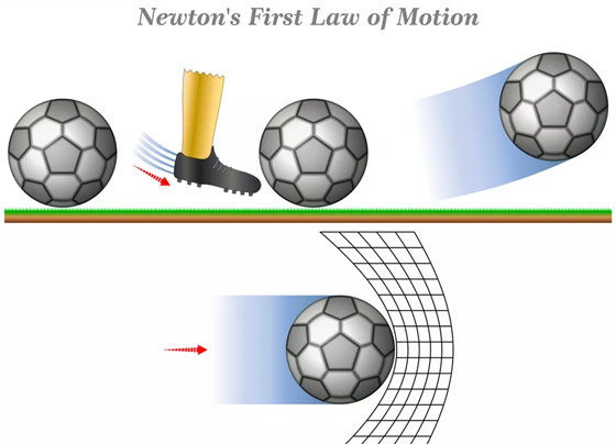 علماء أمريكيون: تفسيرنا لقانون 