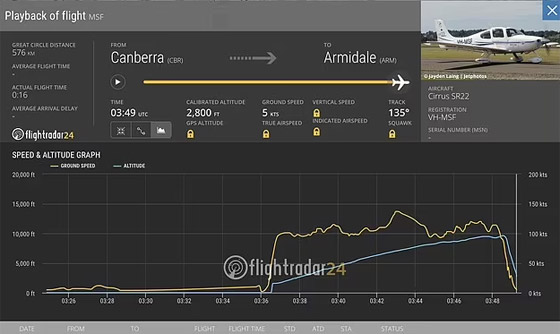 احترقت بالكامل.. قتلى بينهم أطفال في تحطم طائرة بأستراليا صورة رقم 10 احترقت بالكامل.. قتلى بينهم أطفال في تحطم طائرة بأستراليا صورة رقم 10