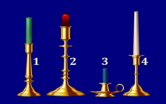 اختبار شخصية يحدد ما يجب تخطيه للنجاح صورة رقم 1