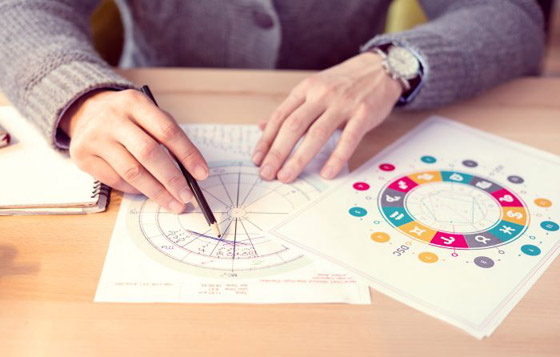 تعرفوا إلى معاني رموز الخريطة الفلكية ودلالاتها صورة رقم 6 تعرفوا إلى معاني رموز الخريطة الفلكية ودلالاتها صورة رقم 6