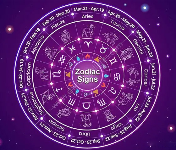 تعرفوا إلى معاني رموز الخريطة الفلكية ودلالاتها صورة رقم 9 تعرفوا إلى معاني رموز الخريطة الفلكية ودلالاتها صورة رقم 9