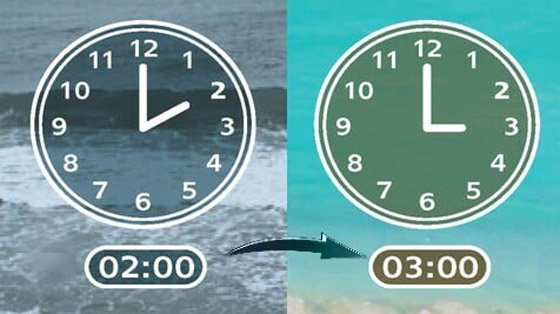 مفاجأة لا تخطر على بال.. خبراء يحذرون من مفاجأة لا تخطر على بال.. خبراء يحذرون من