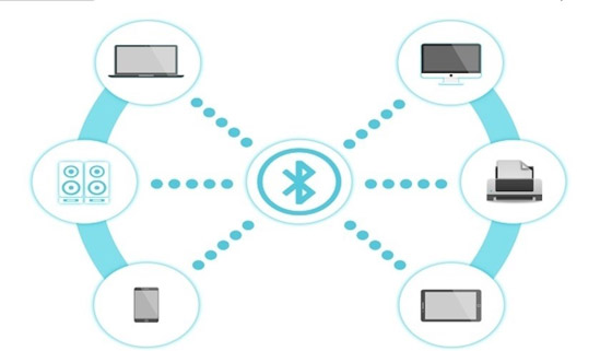 جميع الأجهزة المنتجة بعد عام 2014 يمكن اختراقها عبر البلوتوث صورة رقم 1