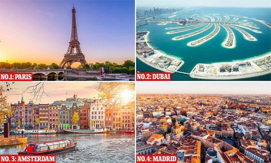 باريس ودبي تتصدران لائحة الوجهات السياحية الأهم في 2023 صورة رقم 3 باريس ودبي تتصدران لائحة الوجهات السياحية الأهم في 2023 صورة رقم 3