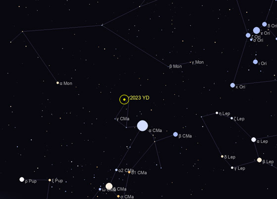 قبل نهاية 2023.. 5 كويكبات ستمر بالقرب من الأرض صورة رقم 5 قبل نهاية 2023.. 5 كويكبات ستمر بالقرب من الأرض صورة رقم 5