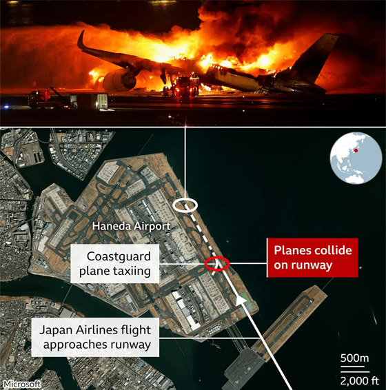 طائرة انقلبت كرة نار ثم رمادا.. فيديو لا يصدق لما حدث في اليابان صورة رقم 1