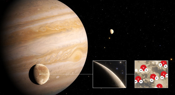 اكتشاف ثوري لبخار ماء في كوكب خارج المجموعة الشمسية.. ما القصة؟ صورة رقم 3