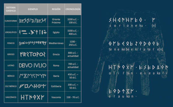 العثور على يد برونزية غريبة عمرها 2000 عام مغطاة برموز غامضة صورة رقم 3 العثور على يد برونزية غريبة عمرها 2000 عام مغطاة برموز غامضة صورة رقم 3