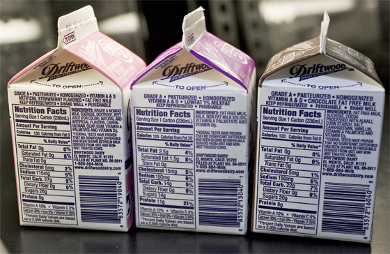 قائمة بأهم أطعمة يمكن تناولها حتى لو كانت متعفنة! صورة رقم 8