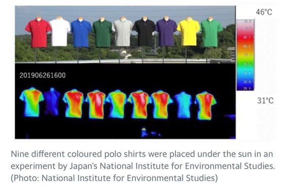 ما هي أفضل ألوان الملابس للصيف؟ إليك درجة امتصاص كل منها لأشعة الشمس صورة رقم 2